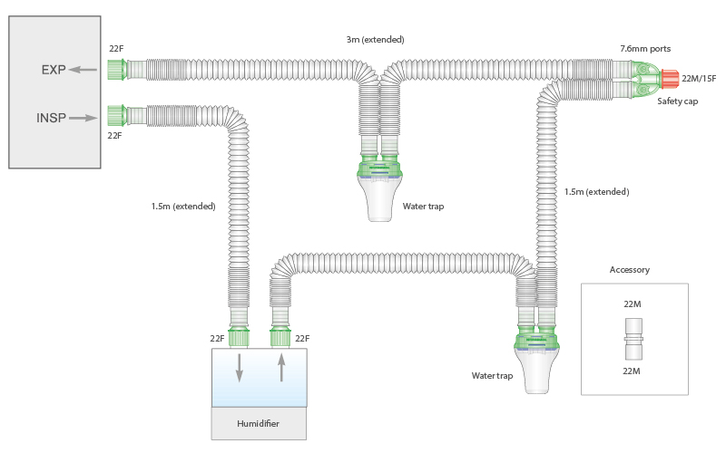 22mm Compact™ breathing system with ported y-piece, water traps and limb, ≥ 3.0m