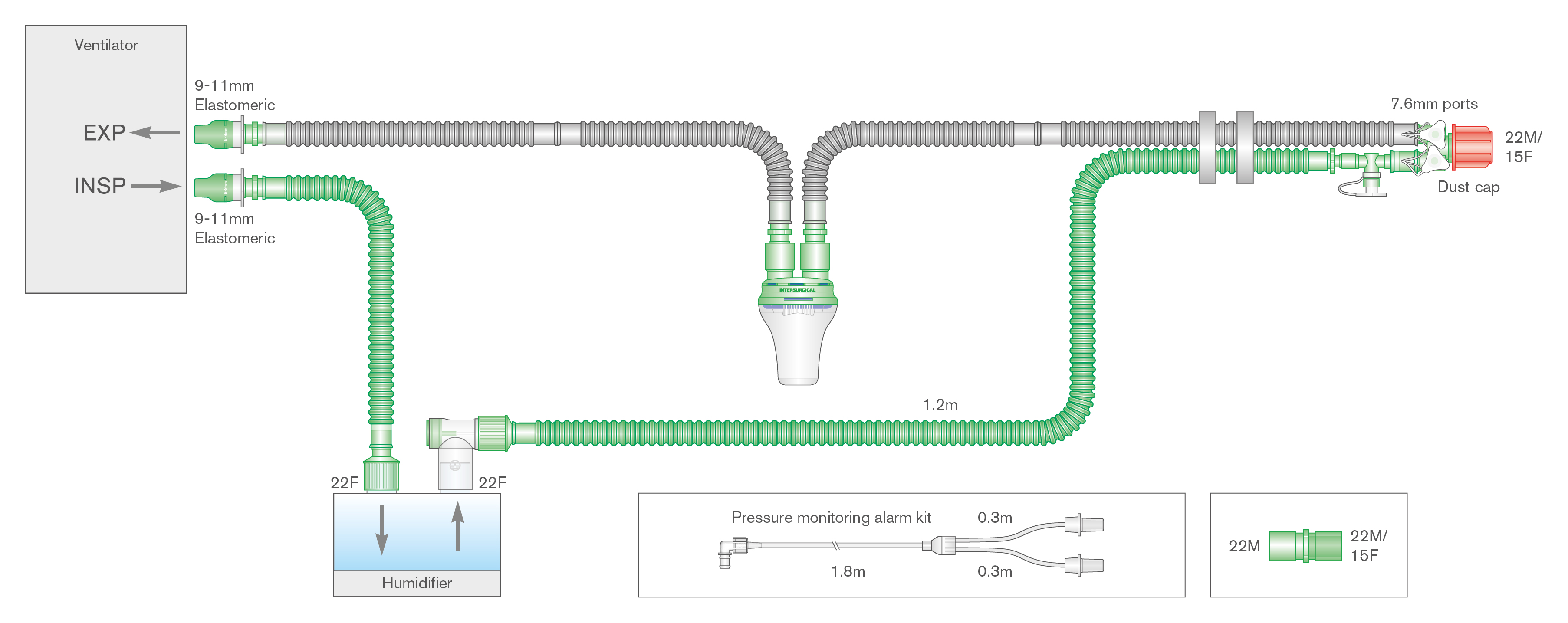 15mm Flextube single heated wire breathing system with water trap, monitor line and limb. ≥ 1.2m
