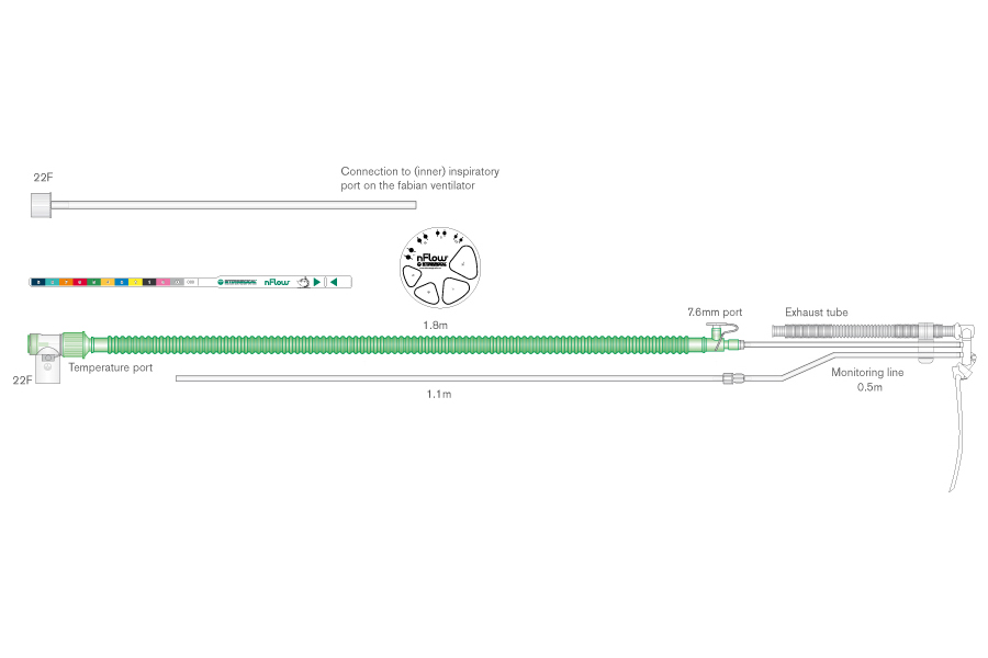 Intersurgical - nFlow™ breathing systems