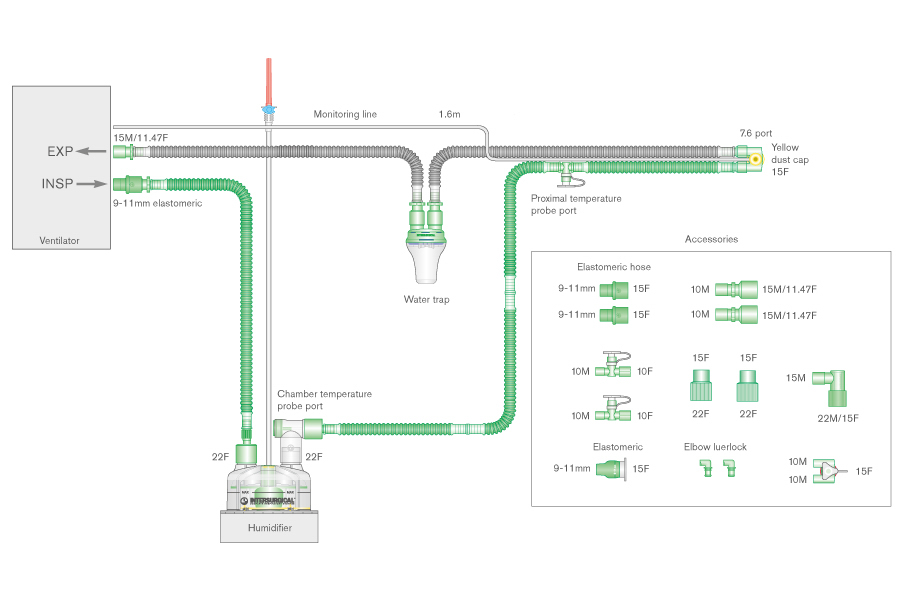 10mm Flextube single heated wire breathing system universal with water trap, monitor line, auto-fill chamber and limb. ≥ 1.6m