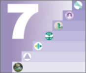 education-poster-7-steps-in-anaesthesia