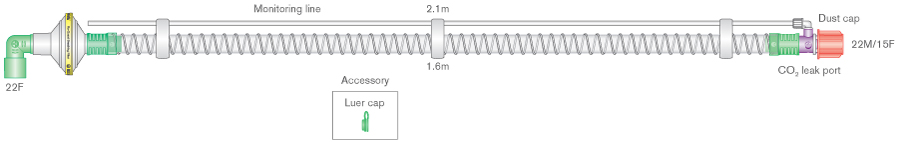 22mm Smoothbore bilevel breathing system for use with the NKV-330™ ventilator, with monitoring line, swivel CO₂ leak port and Flo-Guard filter. ≥ 1.6 m