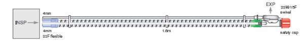 22mm Smoothbore breathing system with pressure monitoring line and exhalation valve, ≥ 1.5m