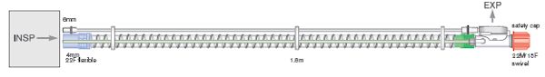22mm Smoothbore breathing system with exhalation valve, ≥ 1.8m