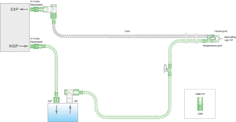 10mm Smoothbore dual heated wire breathing system with limb. ≥ 1.6m