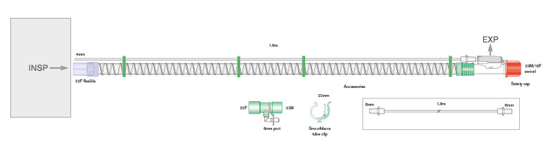 22mm Smoothbore breathing system with pressure monitoring kit, ≥ 1.5m