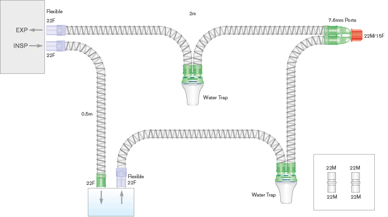 22mm Smoothbore breathing system with water traps and 0.5m limb, ≥ 2m